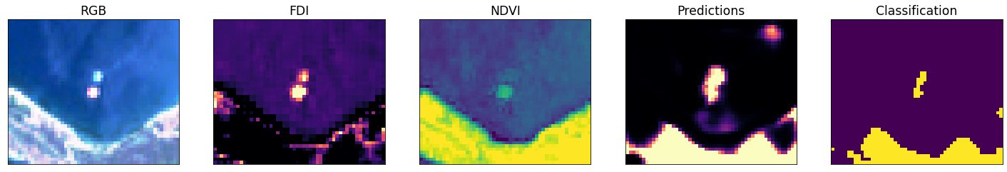 ../../_images/ocean-modelling-litter-philab_30_0.png