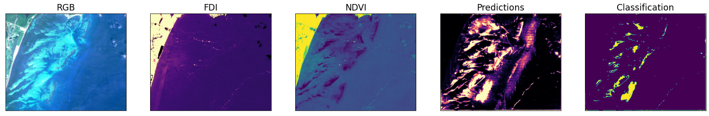 ../../_images/ocean-modelling-litter-philab_32_0.png