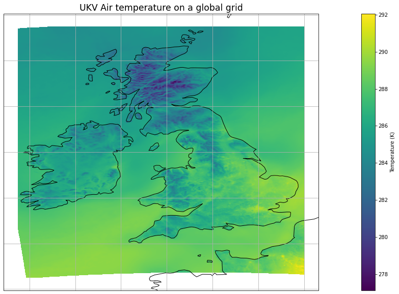 ../../_images/urban-sensors-climate_ukv_18_1.png