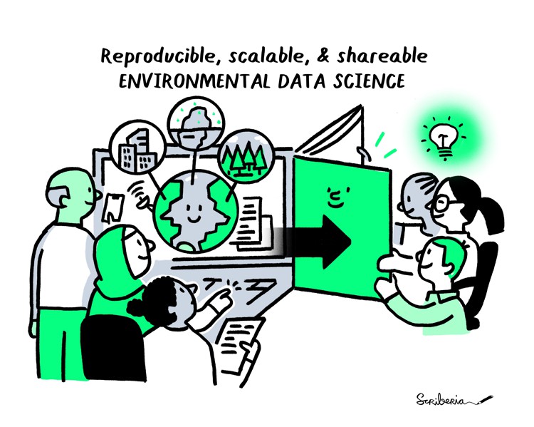 The Environmental Data Scince project aims to engage the wider scientific research community on information extraction and analysis from environmental sensors using innovative data science.